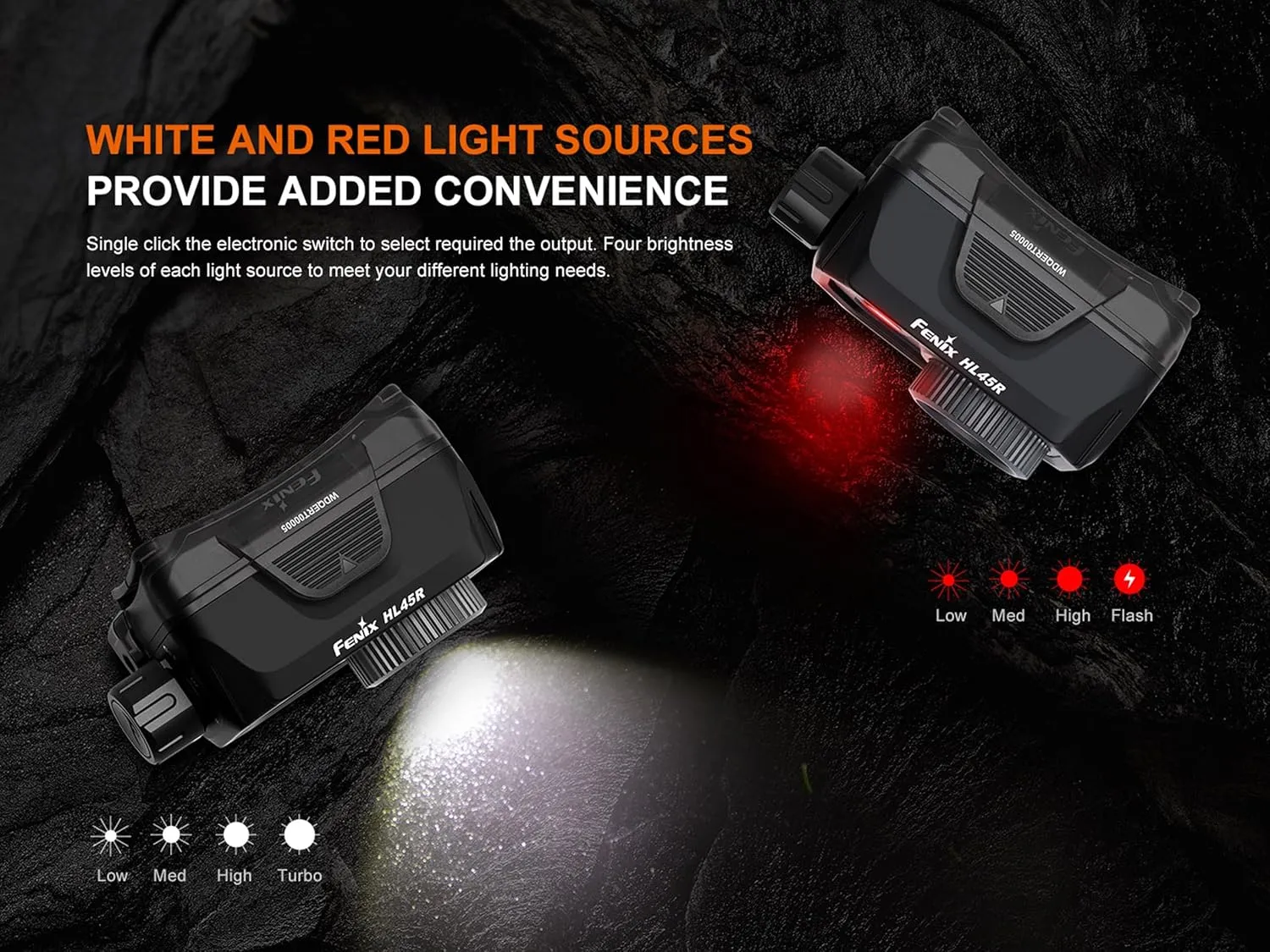 fenix HL45R Rechargeable Focusing Headlamp Outdoor/Work/Multi-Purpose | 1000 Lumens | 220m | 124 Hrs Max | White Focusing Main Beam, Supporting Red Beam, Rotary Control | IP66