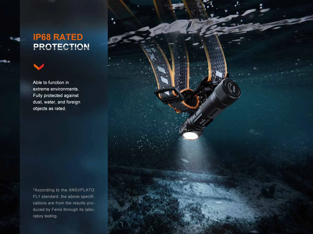 Fenix HM61R V2.0 Rechargeable Headlamp
