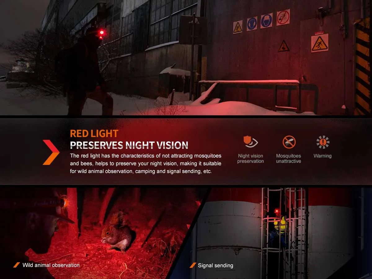 Fenix HM61R V2.0 Rechargeable Headlamp