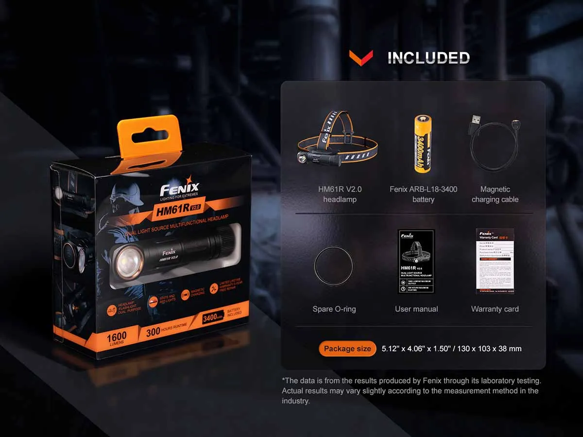 Fenix HM61R V2.0 Rechargeable Headlamp