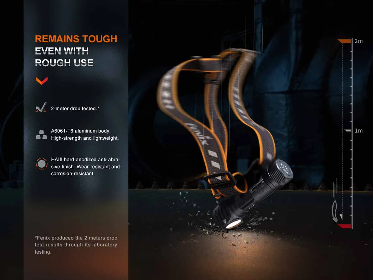 Fenix HM61R V2.0 Rechargeable Headlamp