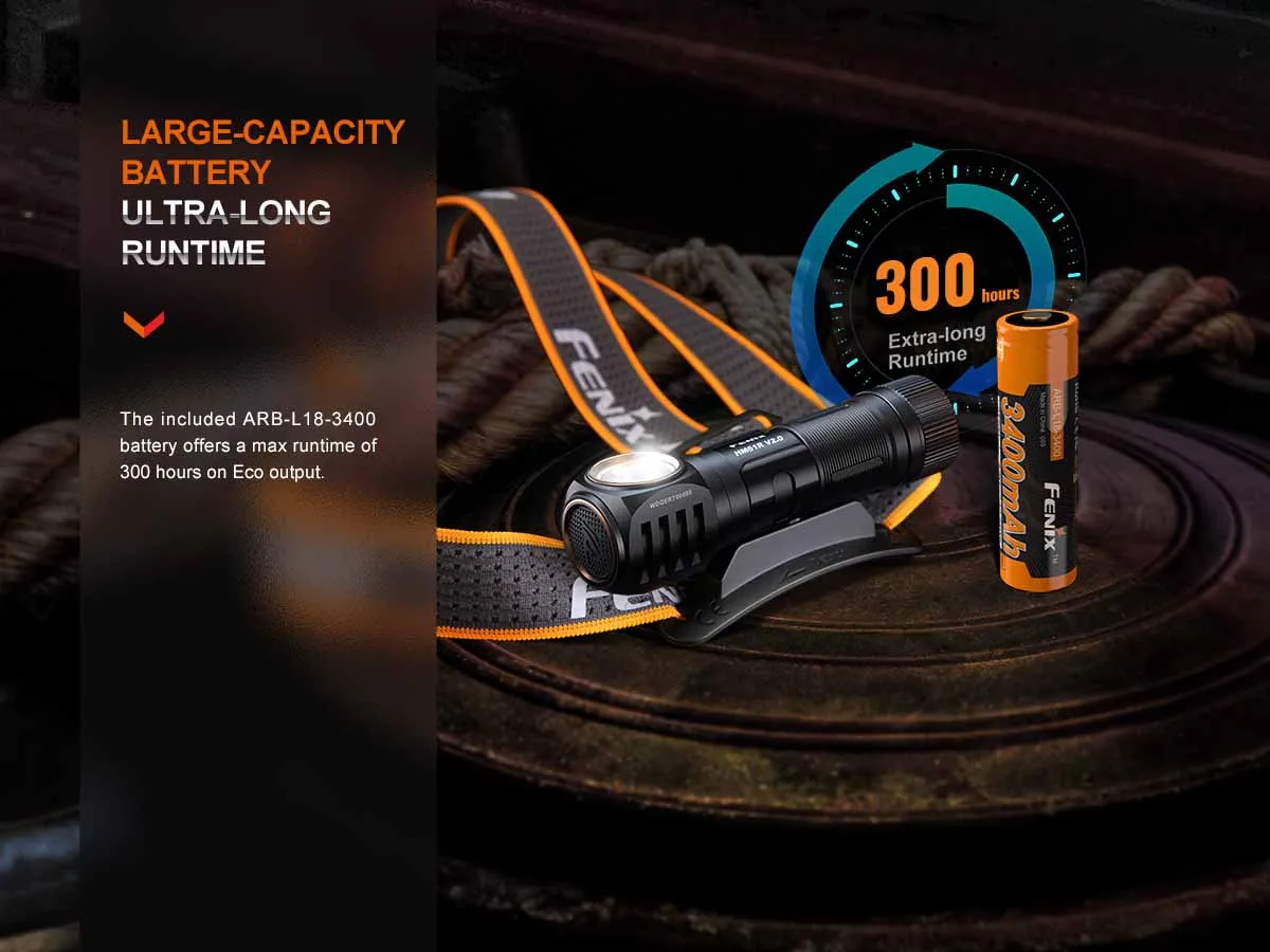 Fenix HM61R V2.0 Rechargeable Headlamp