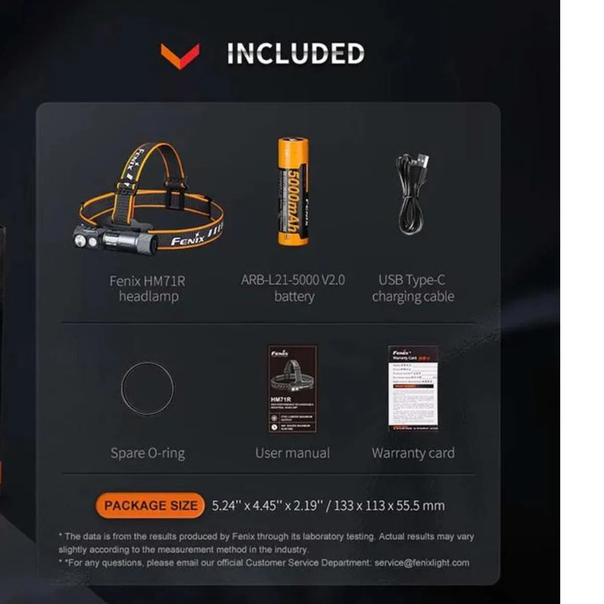 Fenix HM71R Headlamp
