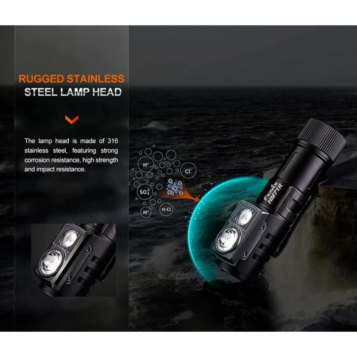 Fenix HM71R Headlamp