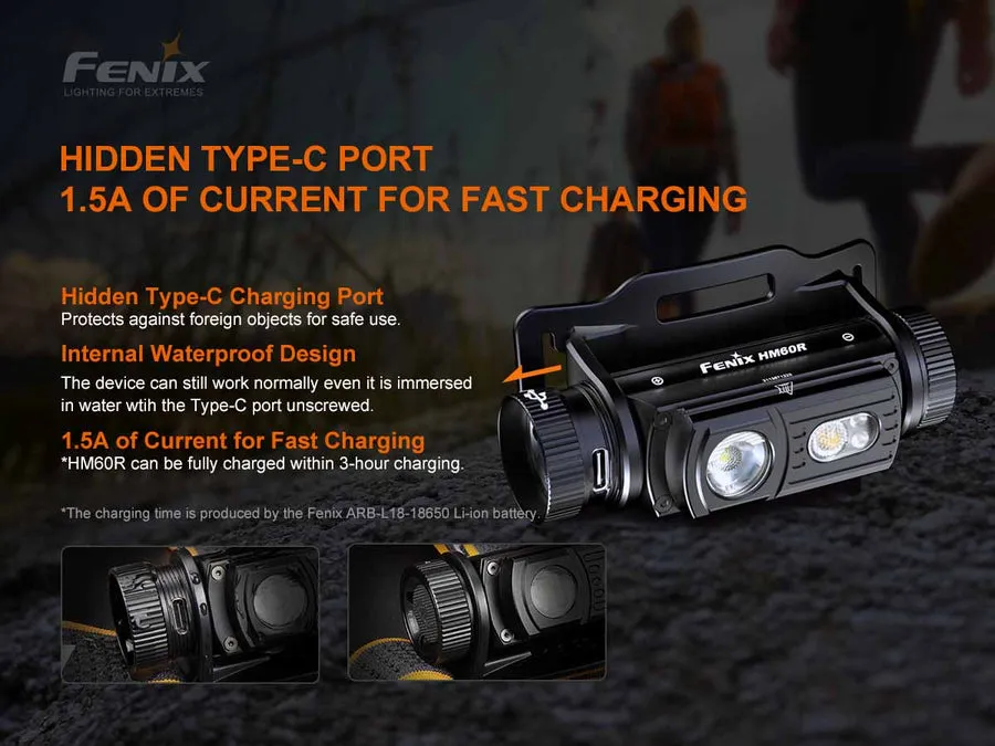 Fenix Rechargeable Headlamp HM60R