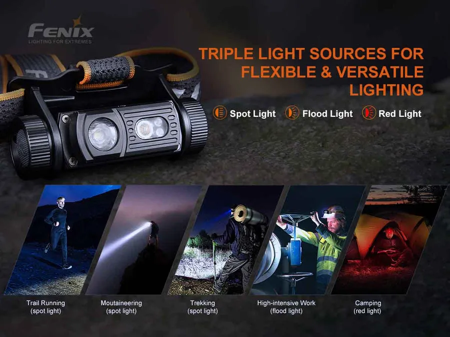 Fenix Rechargeable Headlamp HM60R