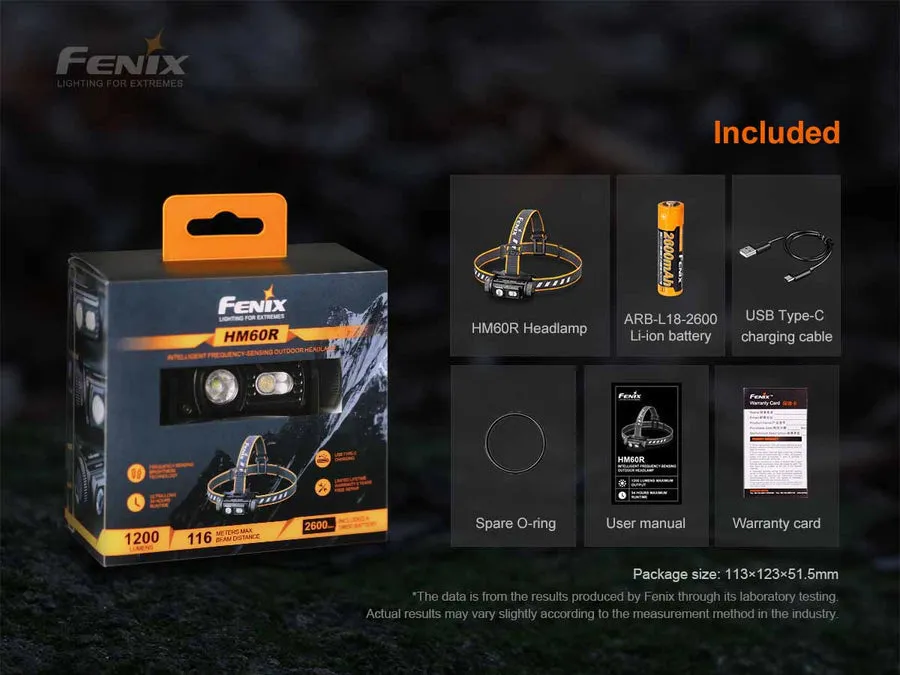 Fenix Rechargeable Headlamp HM60R