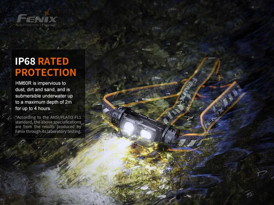 Fenix Rechargeable Headlamp HM60R