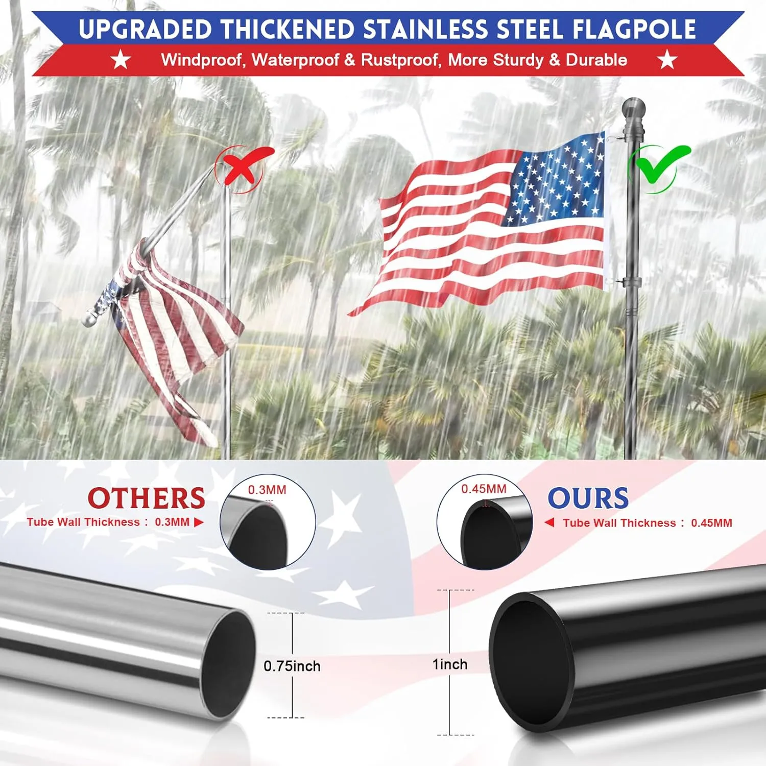 Flag Pole for House, REERON 6 FT Stainless Steel Spinning Flagpole Kit, 1" Rustproof Porch Flag Pole with 360° Tangle Free Metal Flagpole Ring for Residential Outdoor Sport for 3x5 Flag,Without Holder
