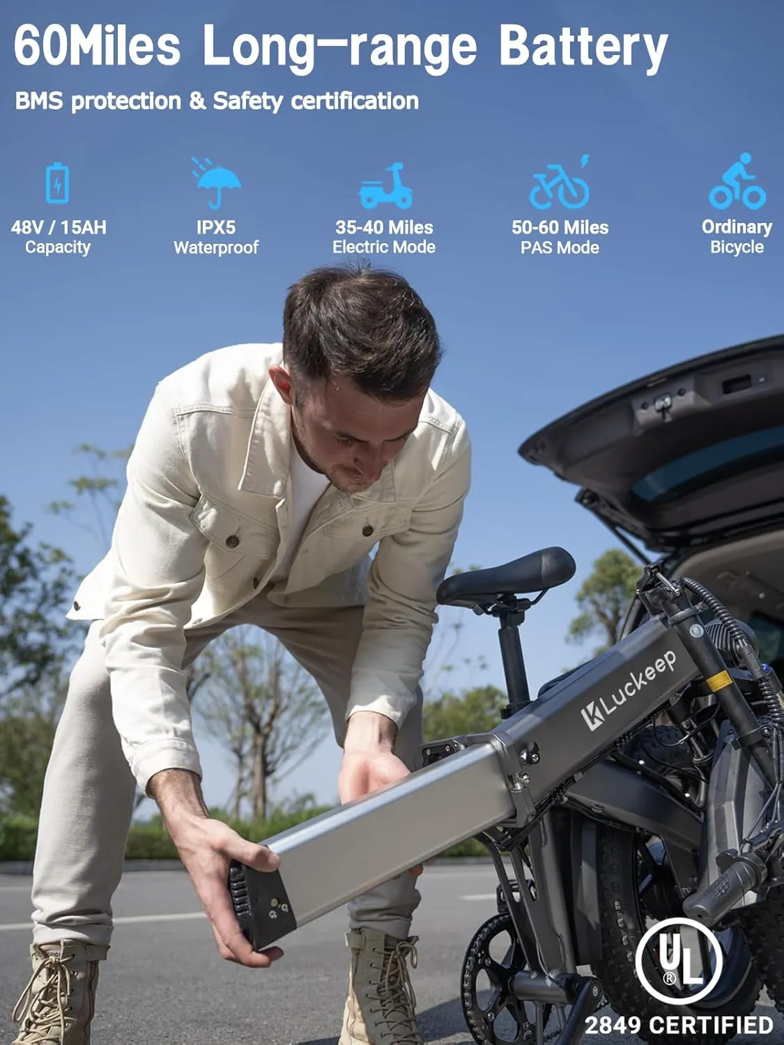 Folding Electric Bike for Adults 1500W Peak Motor, 28MPH 60 Miles,720WH Battery 20" x 4.0" Fat Tire Foldable Ebike Commute with NFC/Anti-Theft/Hydraulic Brakes,UL Certified Electric Bicycle