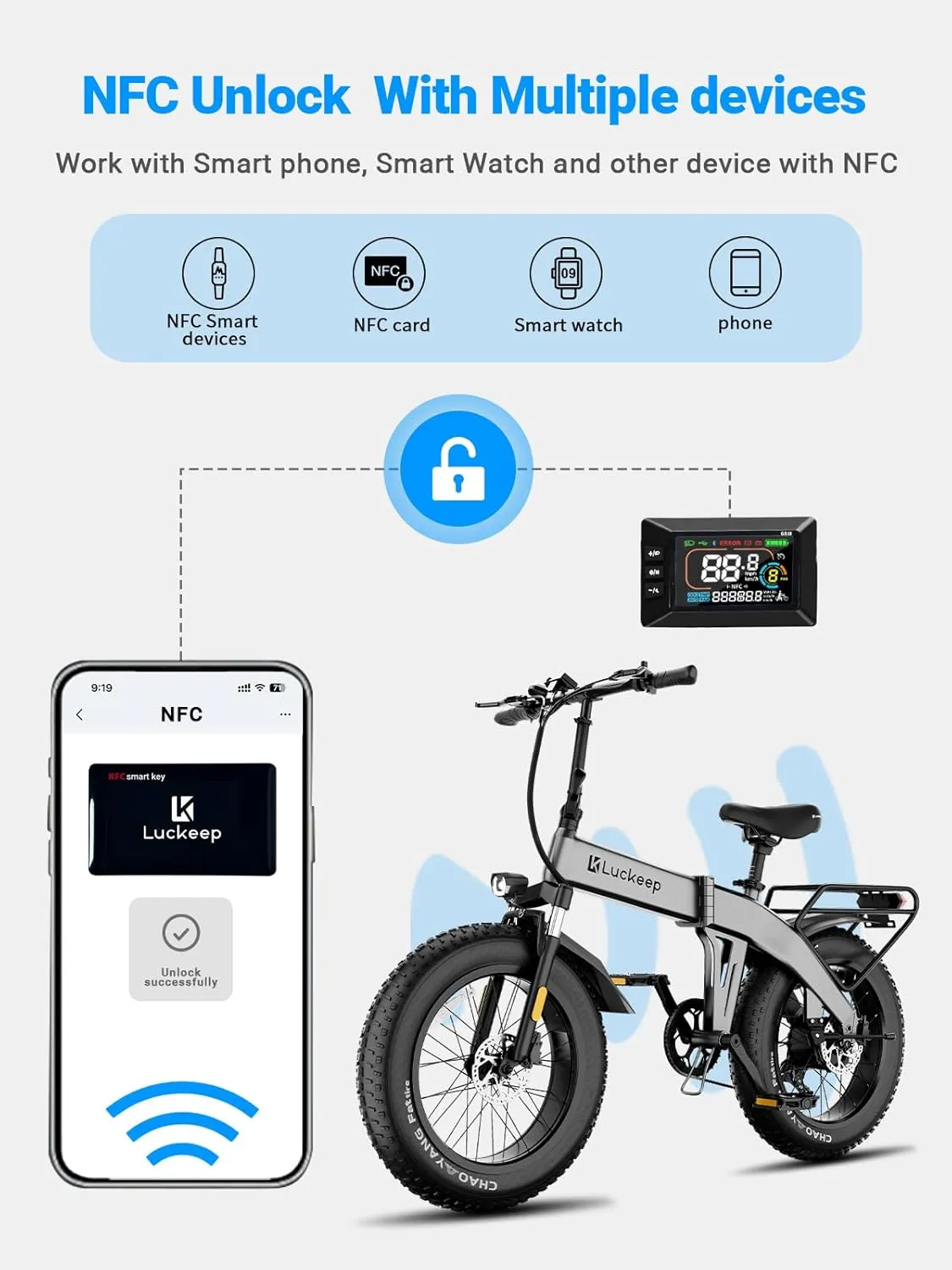 Folding Electric Bike for Adults 1500W Peak Motor, 28MPH 60 Miles,720WH Battery 20" x 4.0" Fat Tire Foldable Ebike Commute with NFC/Anti-Theft/Hydraulic Brakes,UL Certified Electric Bicycle
