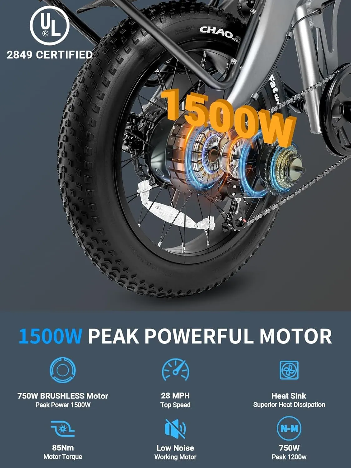 Folding Electric Bike for Adults 1500W Peak Motor, 28MPH 60 Miles,720WH Battery 20" x 4.0" Fat Tire Foldable Ebike Commute with NFC/Anti-Theft/Hydraulic Brakes,UL Certified Electric Bicycle