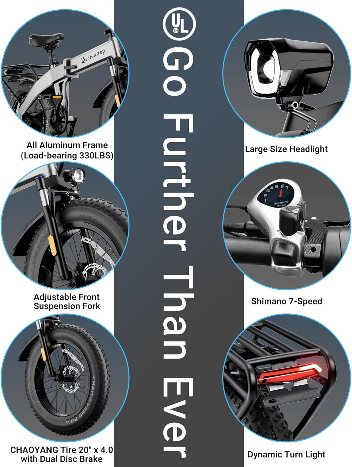 Folding Electric Bike for Adults 1500W Peak Motor, 28MPH 60 Miles,720WH Battery 20" x 4.0" Fat Tire Foldable Ebike Commute with NFC/Anti-Theft/Hydraulic Brakes,UL Certified Electric Bicycle