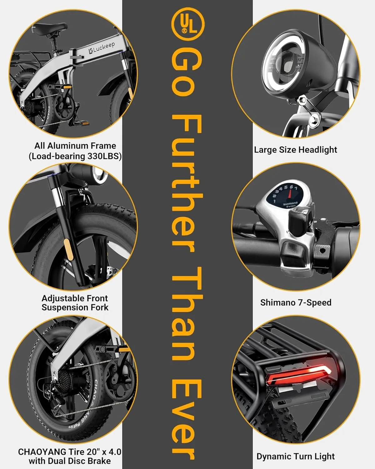 Folding Electric Bike for Adults 1500W Peak Motor, 28MPH 60 Miles,720WH Battery 20" x 4.0" Fat Tire Foldable Ebike Commute with NFC/Anti-Theft/Hydraulic Brakes,UL Certified Electric Bicycle