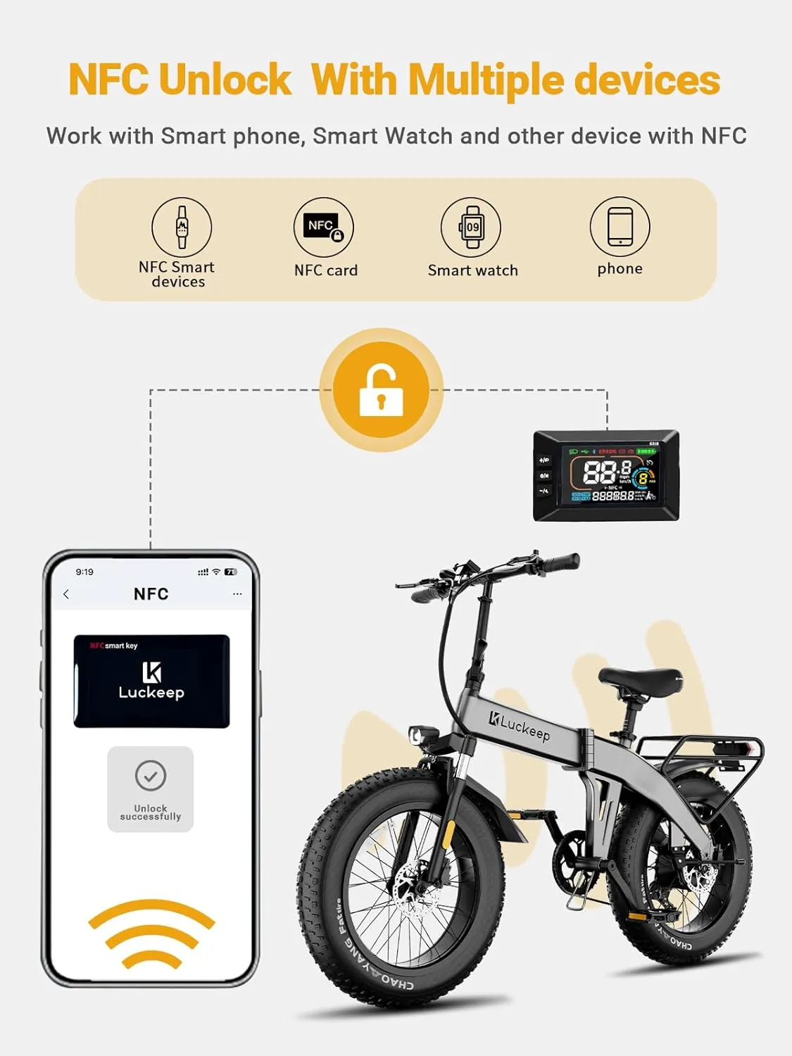 Folding Electric Bike for Adults 1500W Peak Motor, 28MPH 60 Miles,720WH Battery 20" x 4.0" Fat Tire Foldable Ebike Commute with NFC/Anti-Theft/Hydraulic Brakes,UL Certified Electric Bicycle