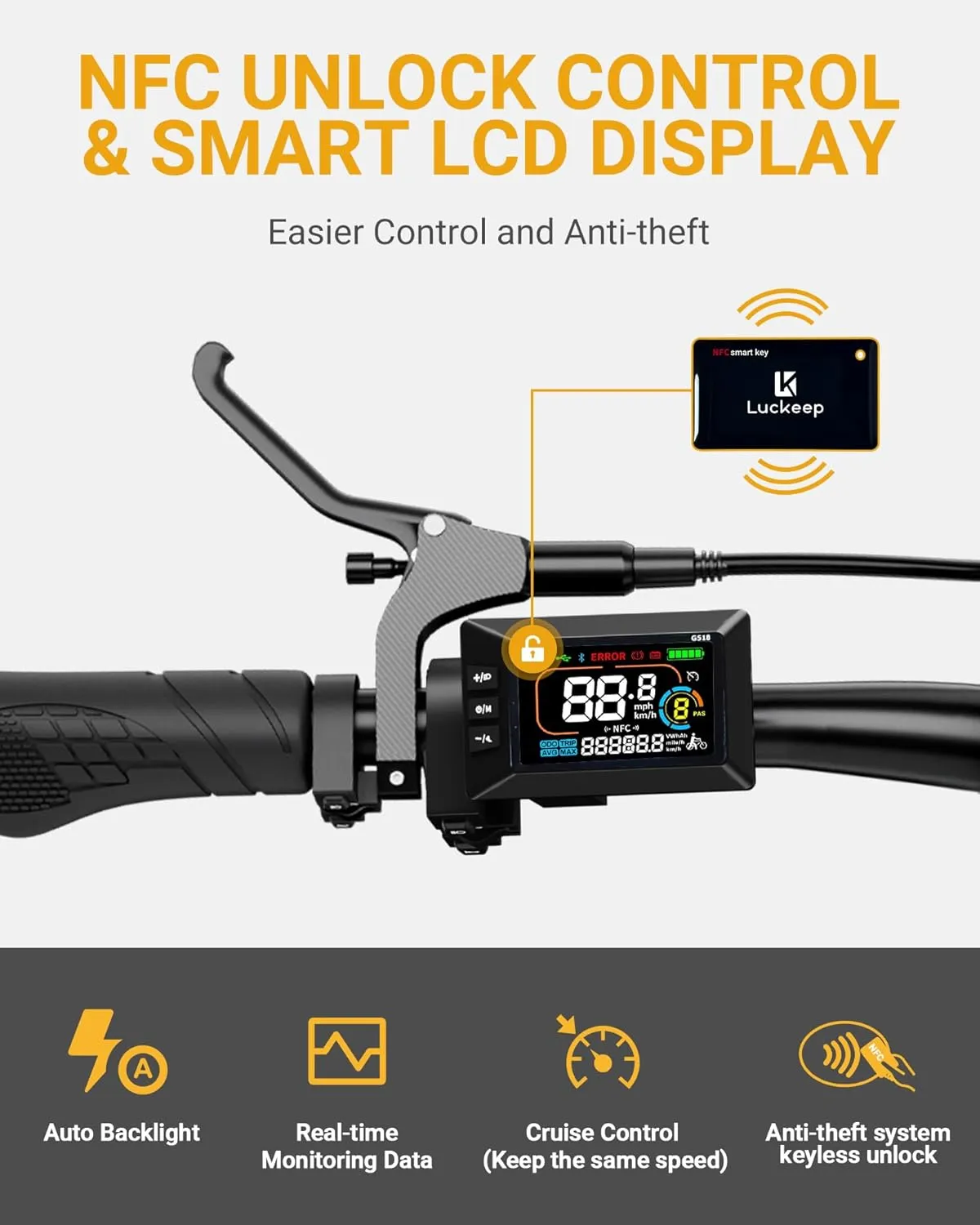 Folding Electric Bike for Adults 1500W Peak Motor, 28MPH 60 Miles,720WH Battery 20" x 4.0" Fat Tire Foldable Ebike Commute with NFC/Anti-Theft/Hydraulic Brakes,UL Certified Electric Bicycle