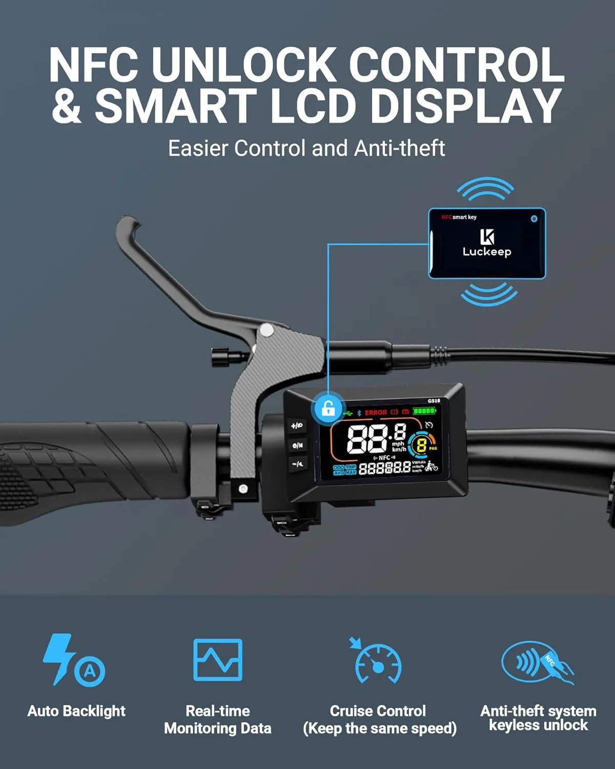 Folding Electric Bike for Adults 1500W Peak Motor, 28MPH 60 Miles,720WH Battery 20" x 4.0" Fat Tire Foldable Ebike Commute with NFC/Anti-Theft/Hydraulic Brakes,UL Certified Electric Bicycle