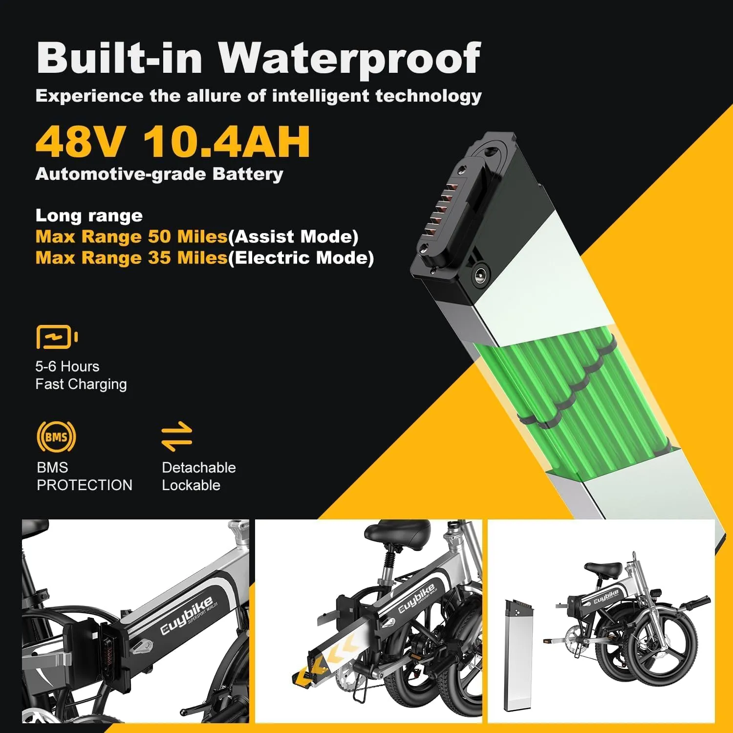 Folding Electric Bike for Adults,1500W Motor(Peak 2000W),35MPH 100Mile,48V 25Ah Battery,20" x 4.0 Fat Tire Foldable Electric Bicycle,Electric Mountain E-Bike,Hydraulic Disc Brake E-Bike