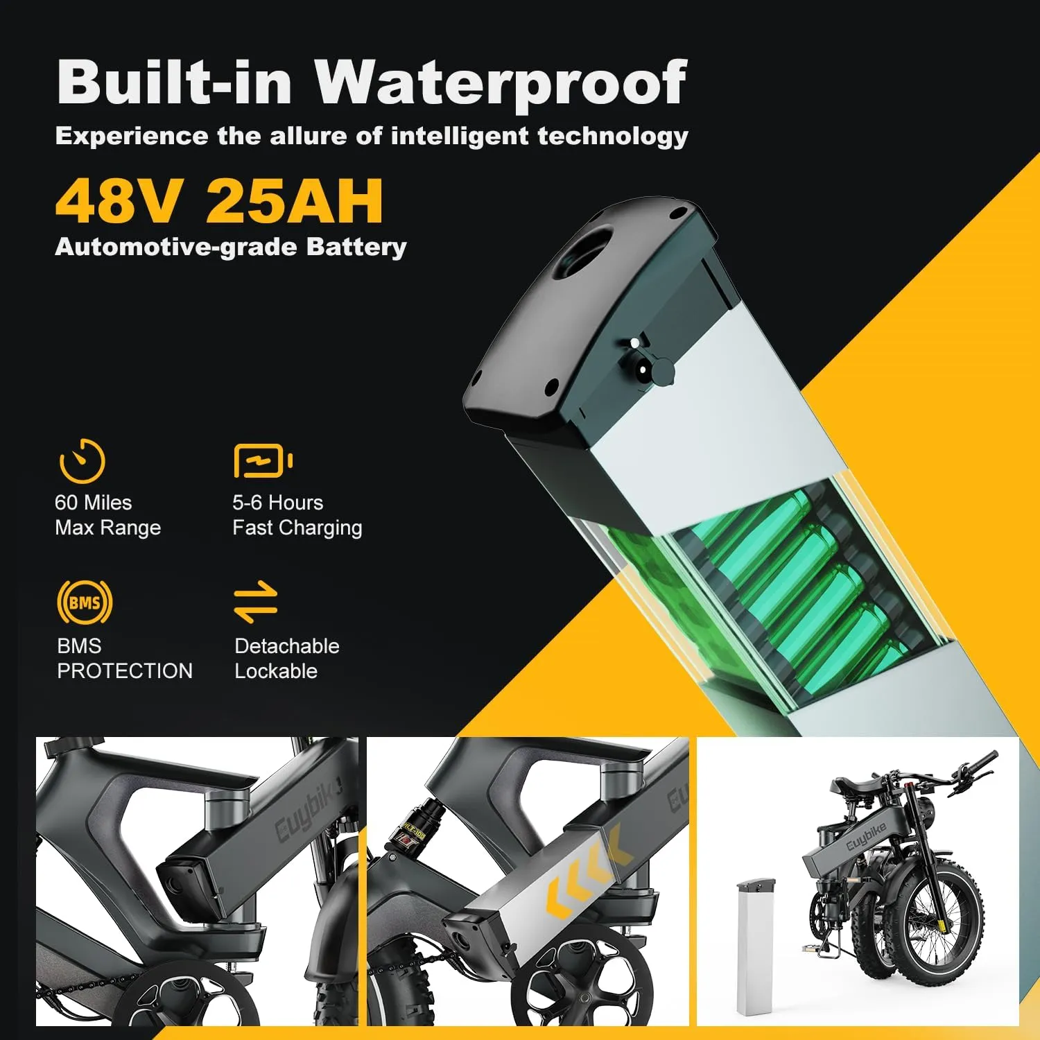 Folding Electric Bike for Adults,1500W Motor(Peak 2000W),35MPH 100Mile,48V 25Ah Battery,20" x 4.0 Fat Tire Foldable Electric Bicycle,Electric Mountain E-Bike,Hydraulic Disc Brake E-Bike