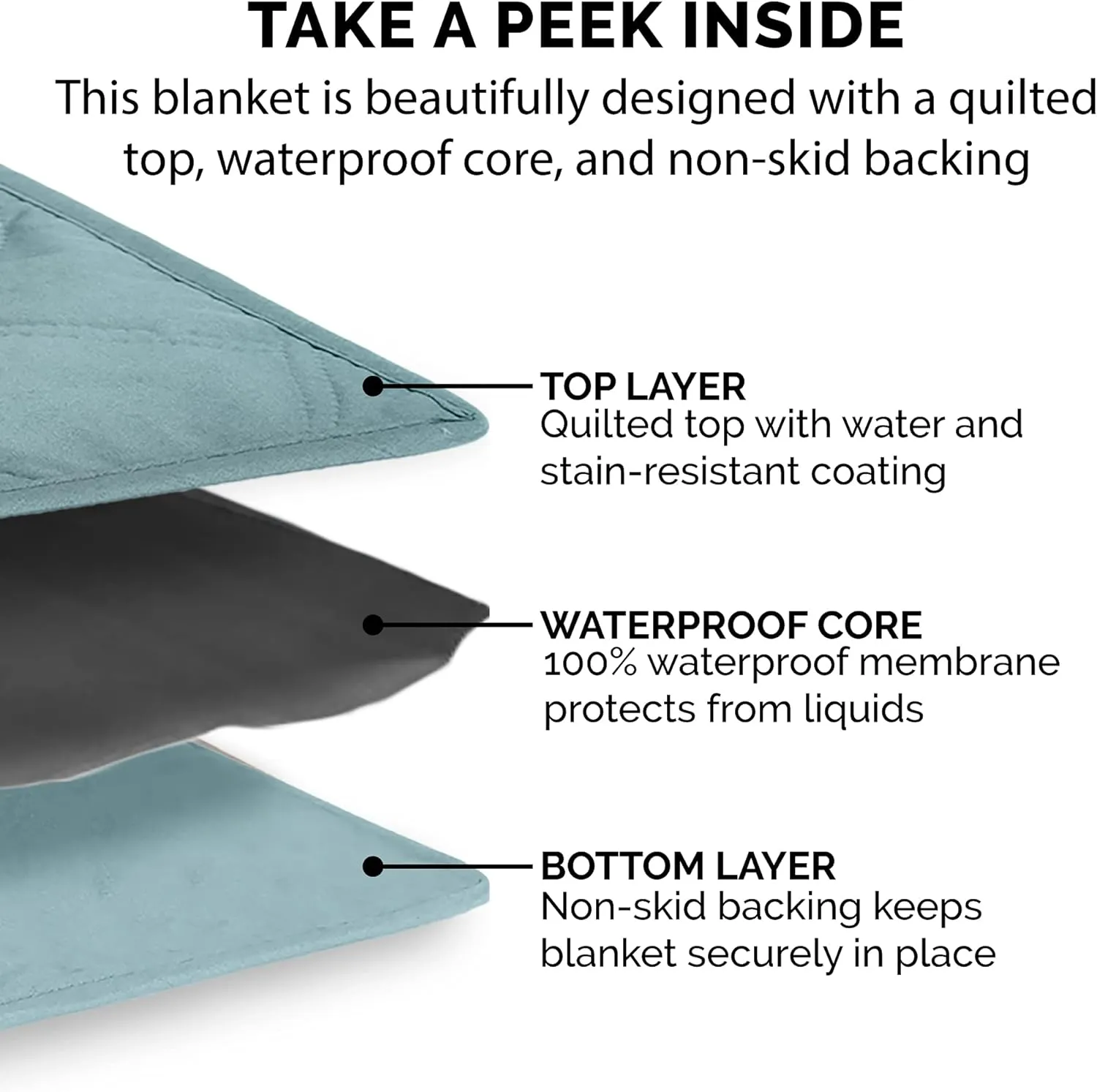 Furhaven Waterproof & Non-Slip King Size Mattress Cover Protector for Dogs & Cats, Washable, For Beds, Couches, & Car Seats - Quilted Twill Blanket Mattress Cover - Nile Blue, Jumbo/King Size