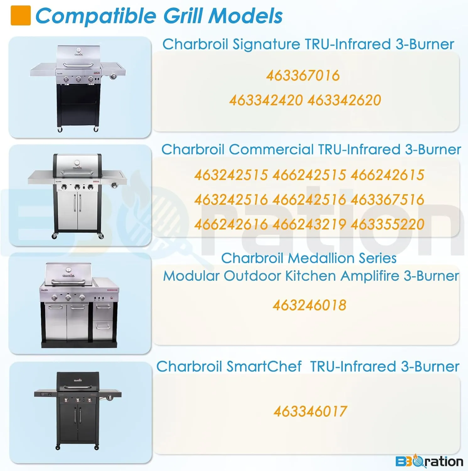 G466-2400-W1 17" Grill Emitter Replacement Parts for Charbroil TRU Infrared 3-Burner 463242516 466242515 466242516 466242615 466242616 463355220 463342420 Charbroil Grill Replacement Parts