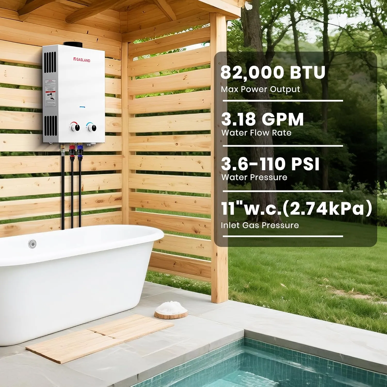 GASLAND BS318 Outdoor Propane Tankless Water Heater 3.18GPM, 12L Portable Hot Water Heater for Cabin, Barn, Camping, RV, Overheating Protection, Easy to Install, White