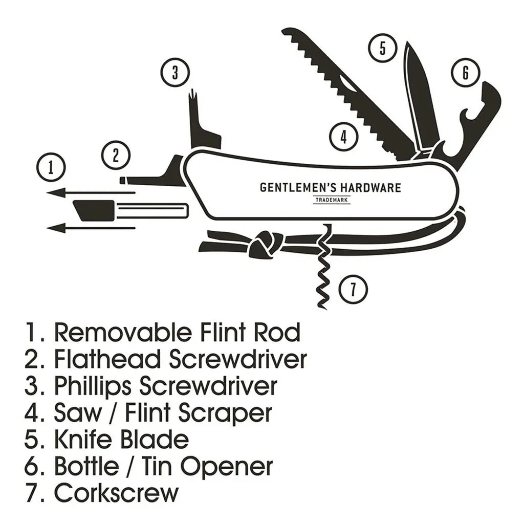 Gentlemen's Hardware | Wilderness Tool