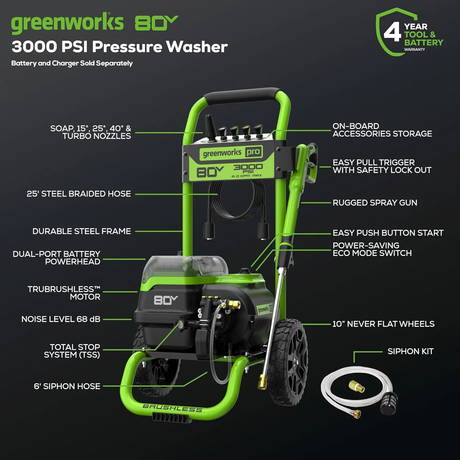 Greenworks 80V 3000 PSI Dual-Port Pressure Washer (2.0 GPM), Tool-Only, Powerful Enough to Remove Pesky Dirt and Grime on Siding, Fences, Patios, Driveways, and Sidewalks