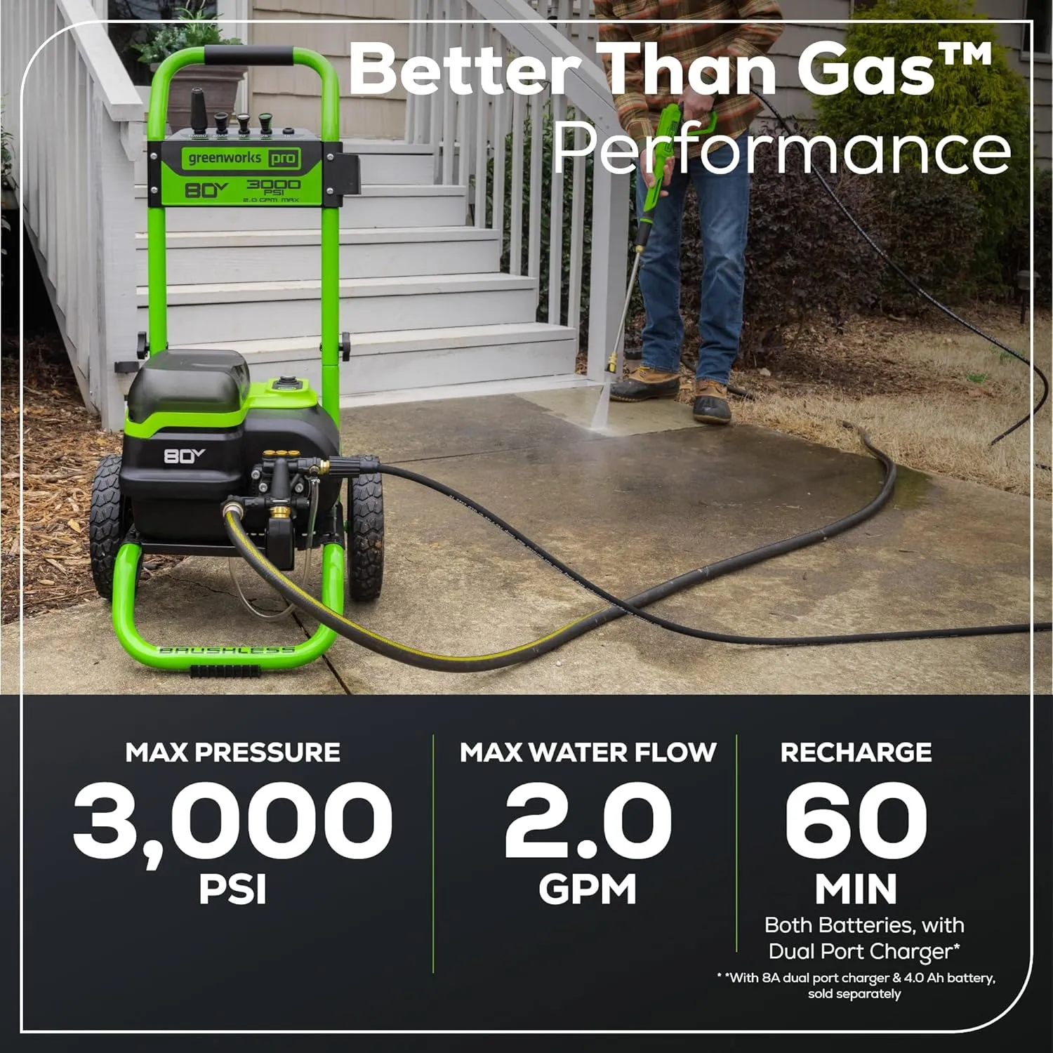 Greenworks 80V 3000 PSI Dual-Port Pressure Washer (2.0 GPM), Tool-Only, Powerful Enough to Remove Pesky Dirt and Grime on Siding, Fences, Patios, Driveways, and Sidewalks