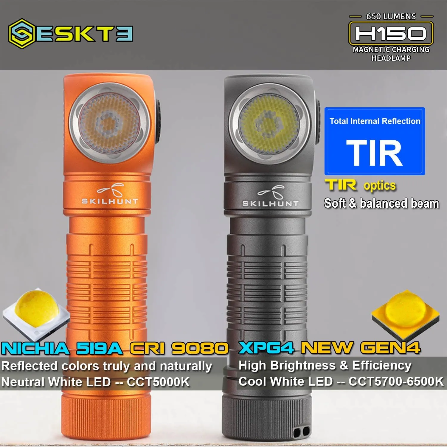 H150 EDC Portable Compact USB Magnetic Charging LED Rechargeable Headlamp Flashlight for Camping Running Hiking (Grey, Cool White led)