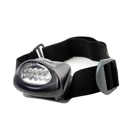 Hands Free LED Headlamp