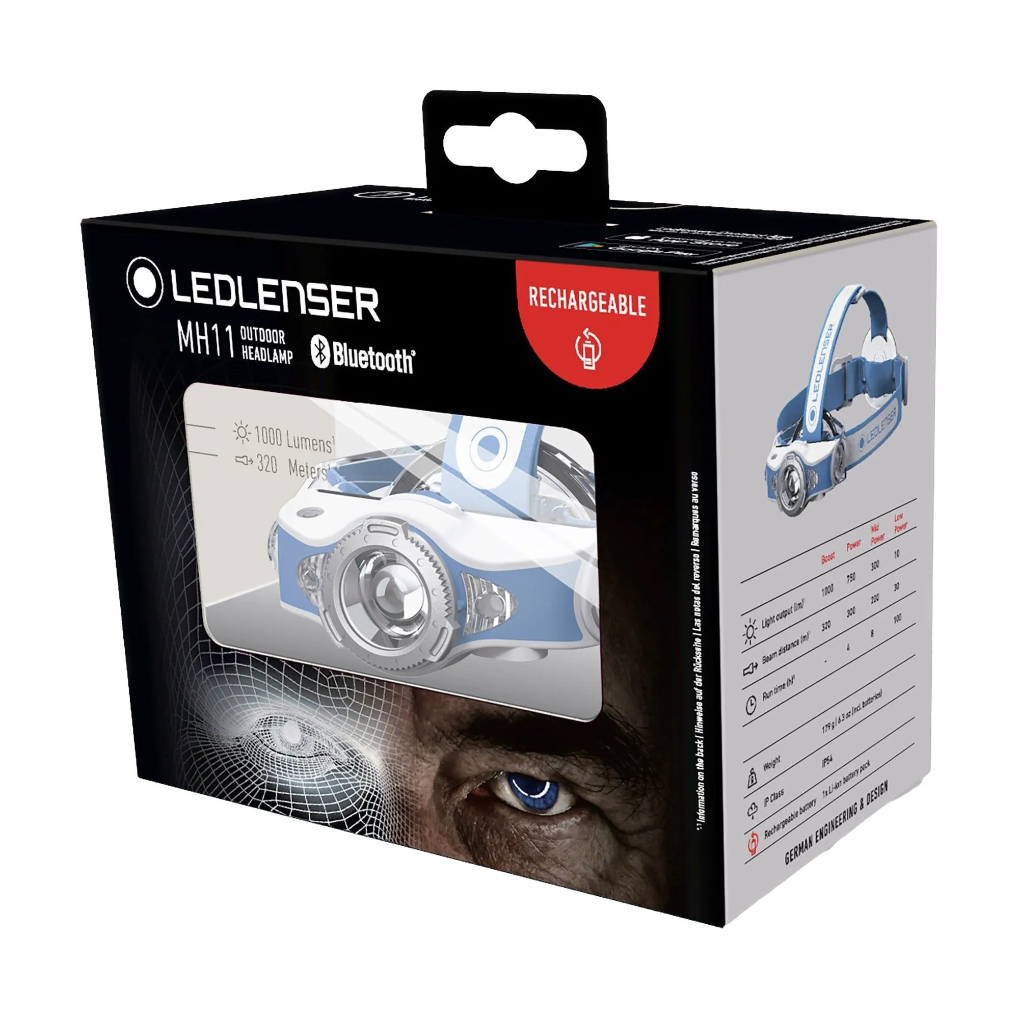 Headlamp MH11