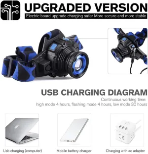 headlamp Waterproof Led Headlamp Rechargeable Headlight Q5 Led Rotary Zoom 3 Modes Head Lamp   Charger   USB