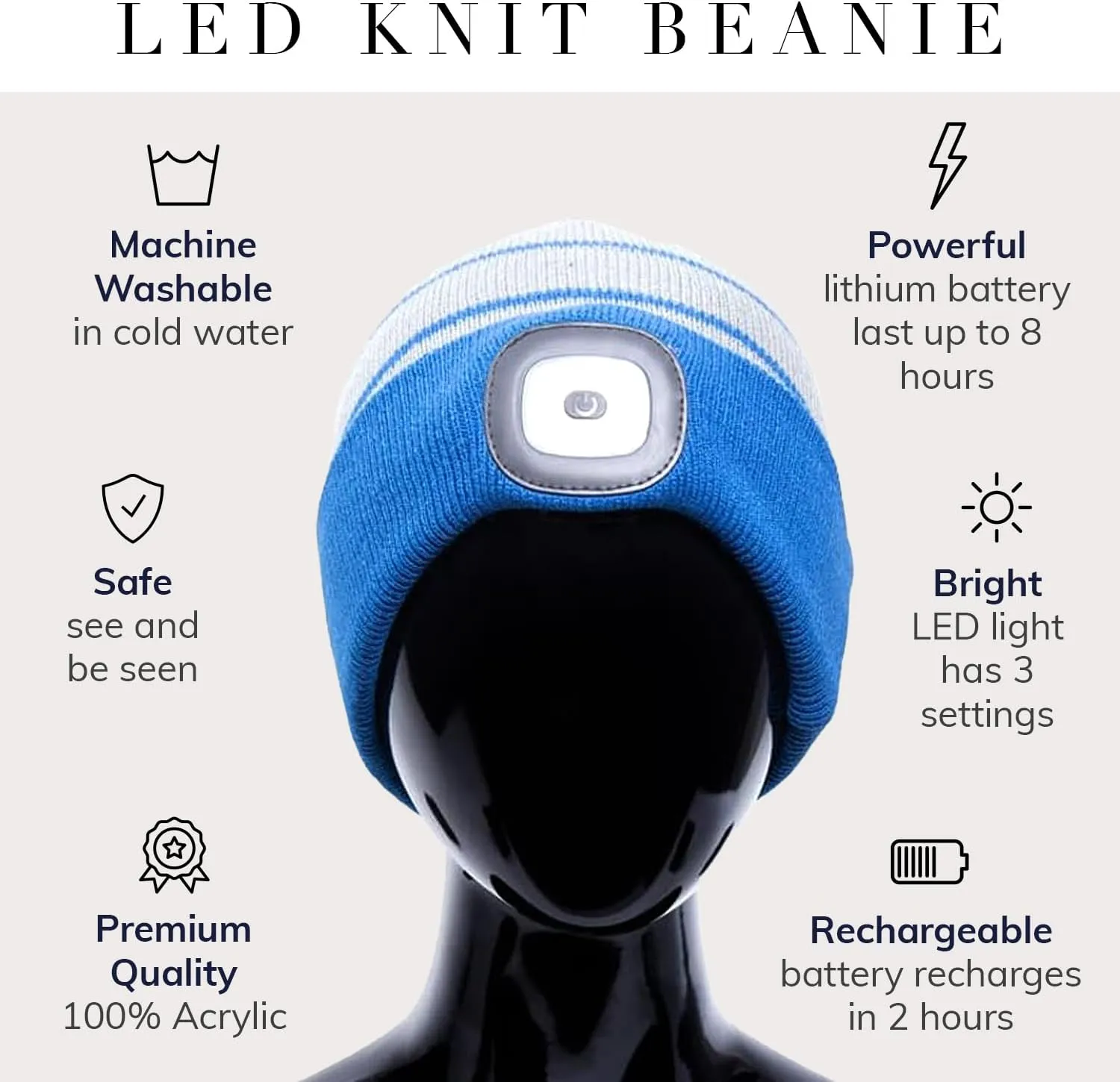 Headlightz by Roq Innovation - Beanie with Light, Unisex LED Beanie Hat with Light Built in, Rechargeable