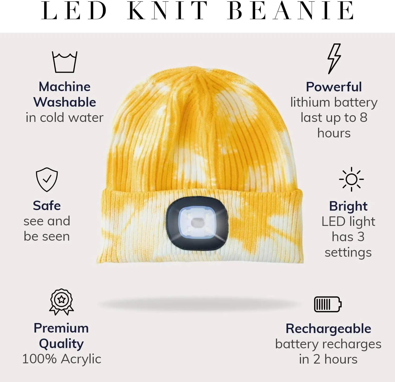 Headlightz by Roq Innovation - Beanie with Light, Unisex LED Beanie Hat with Light Built in, Rechargeable