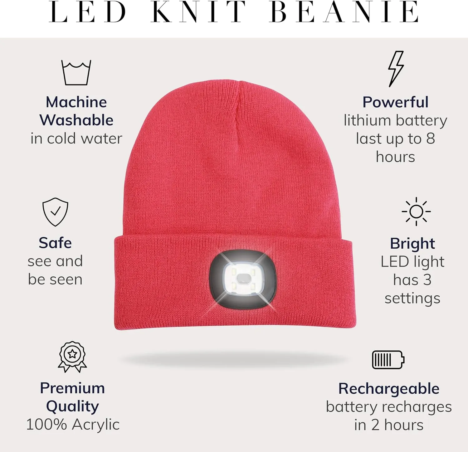 Headlightz by Roq Innovation - Beanie with Light, Unisex LED Beanie Hat with Light Built in, Rechargeable