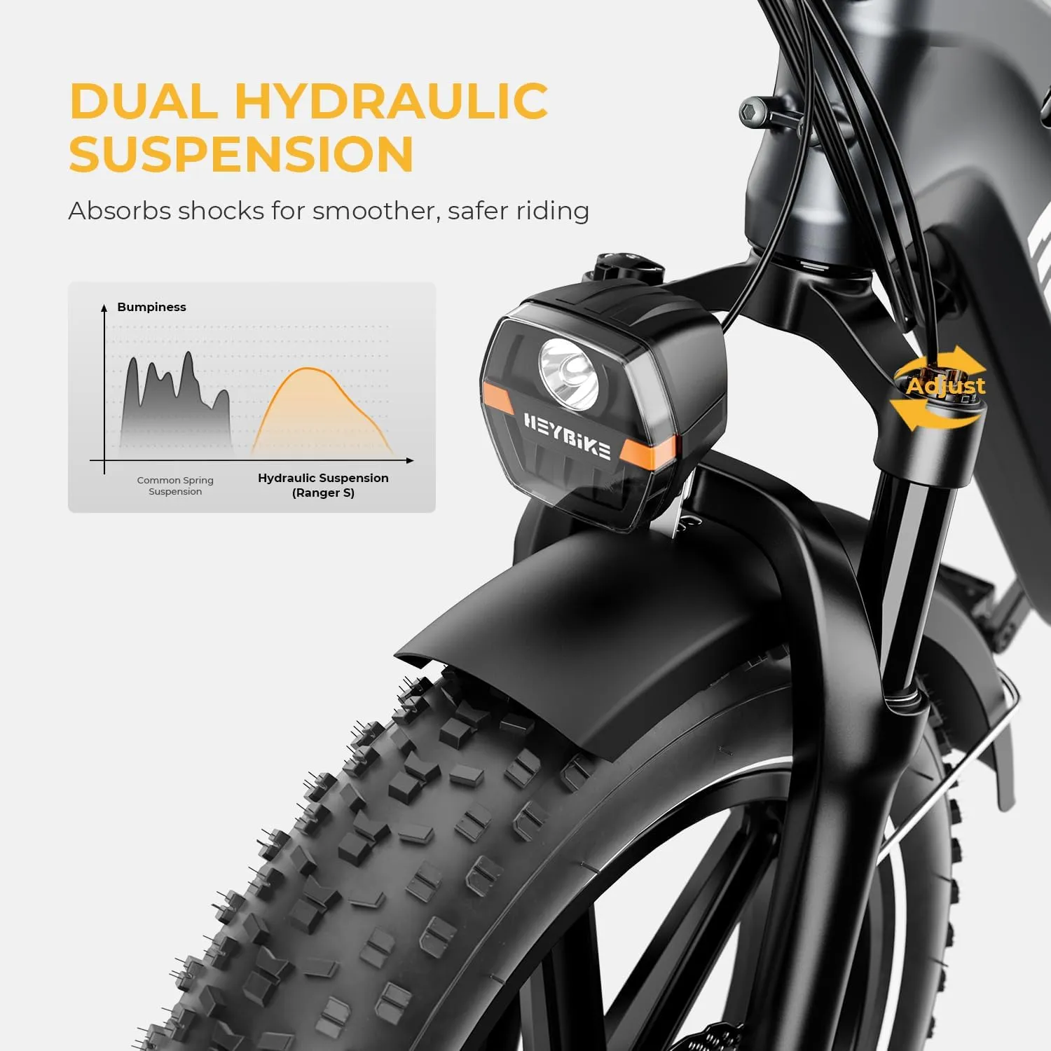 Heybike Ranger S Electric Bike for Adults, Foldable 1400W Peak Motor Ebike, 20" x 4.0" Fat Tire Step-Thru Electric Bicycle, 48V 14.4AH Removable Battery Commuter E Bike, 7-Speed Hydraulic Fork