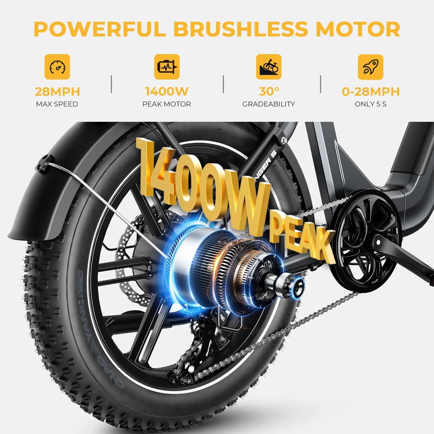 Heybike Ranger S Electric Bike for Adults, Foldable 1400W Peak Motor Ebike, 20" x 4.0" Fat Tire Step-Thru Electric Bicycle, 48V 14.4AH Removable Battery Commuter E Bike, 7-Speed Hydraulic Fork