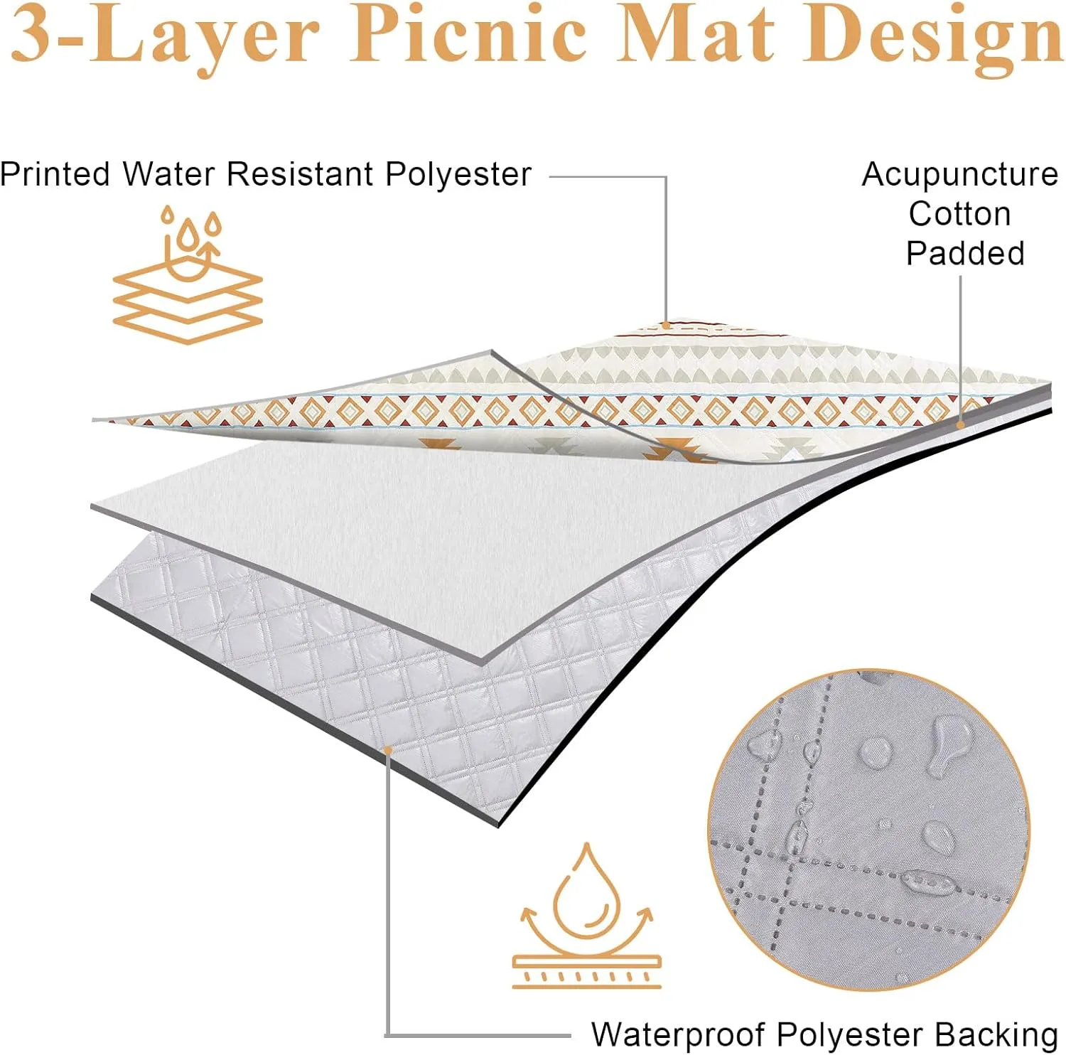 HiiARug Picnic Blankets Extra Large Picnic Outdoor Blanket 80"x80" Waterproof Foldable Outdoor Rug Boho Beach Blanket Sandproof Camping Mat Picnic Mat for Beach, Camping Grass Lawn Park Accessories
