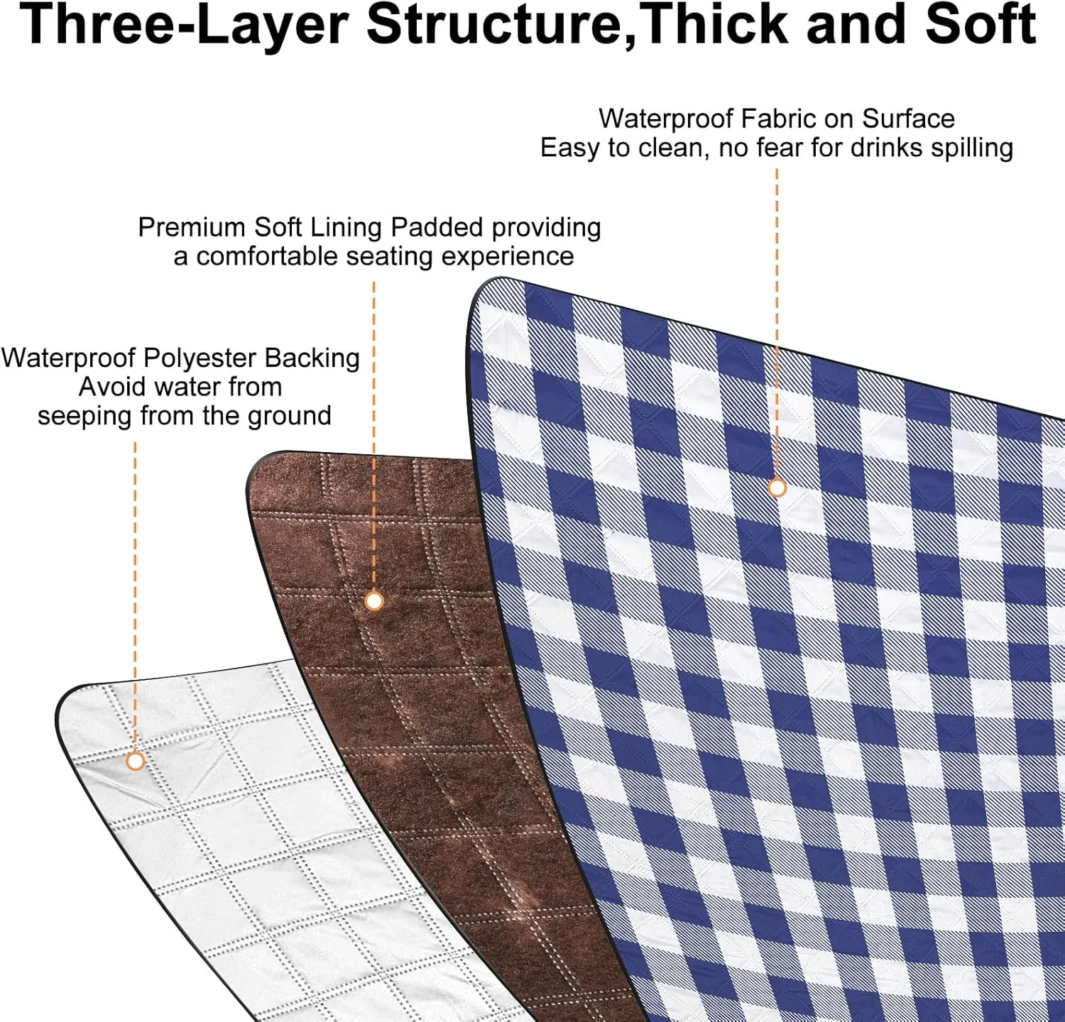 ICOSY Picnic Blankets Beach Blanket, Waterproof Outdoor Blanket Sandproof Picnic Camping Mat Camping Essentials 78" x 59"