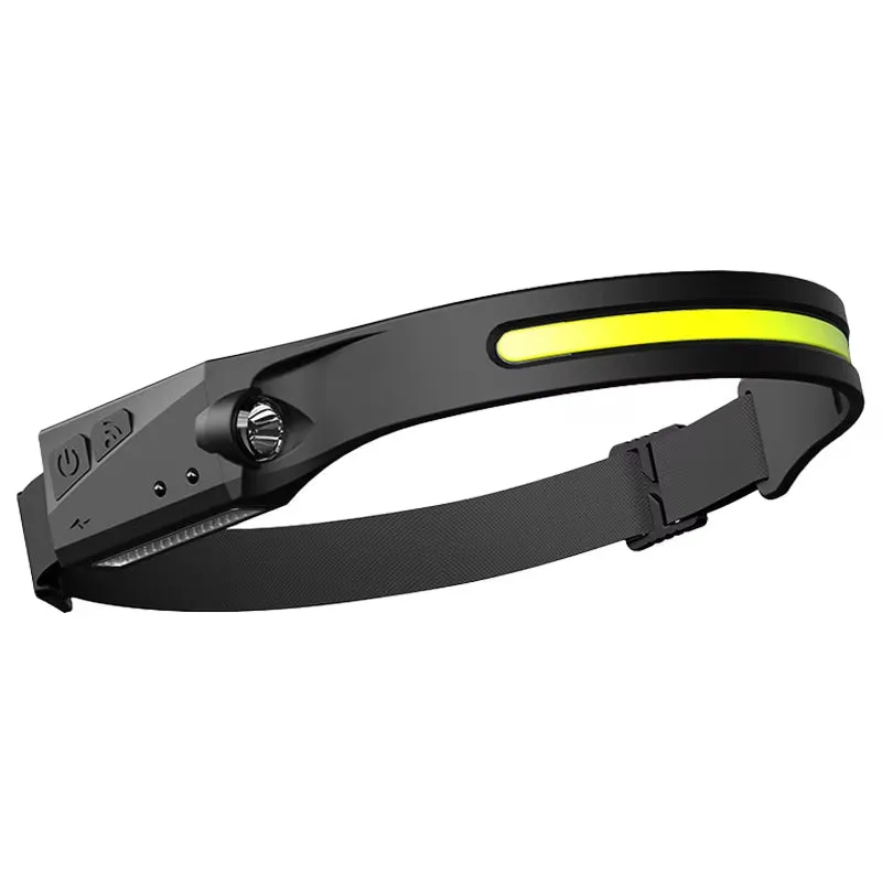 Induction Headlamp – USB Rechargeable with 5 Lighting Modes