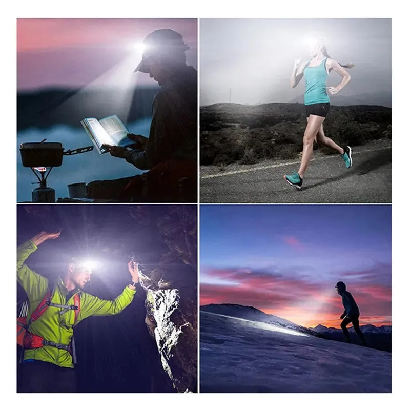 Induction Headlamp – USB Rechargeable with 5 Lighting Modes