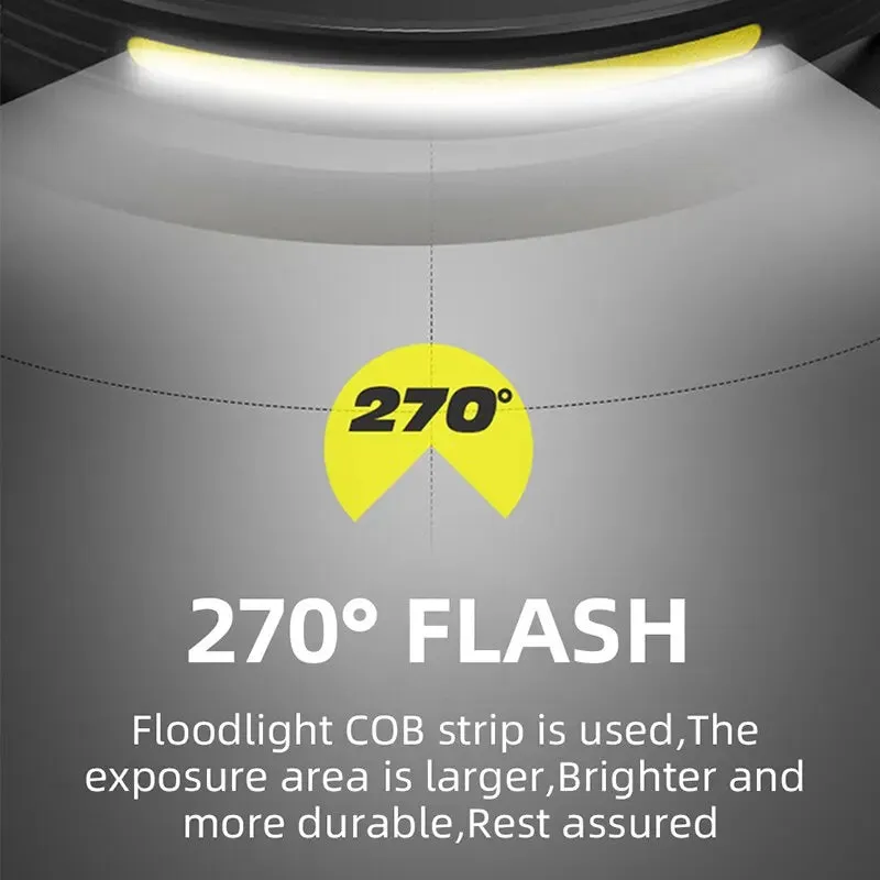 Induction Headlamp – USB Rechargeable with 5 Lighting Modes