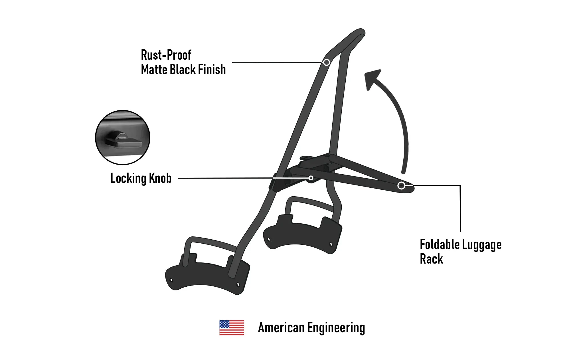 Iron Born Blade 25" Indian Super Chief (2022 ) Sissy Bar with Foldable Luggage Rack Matte Black