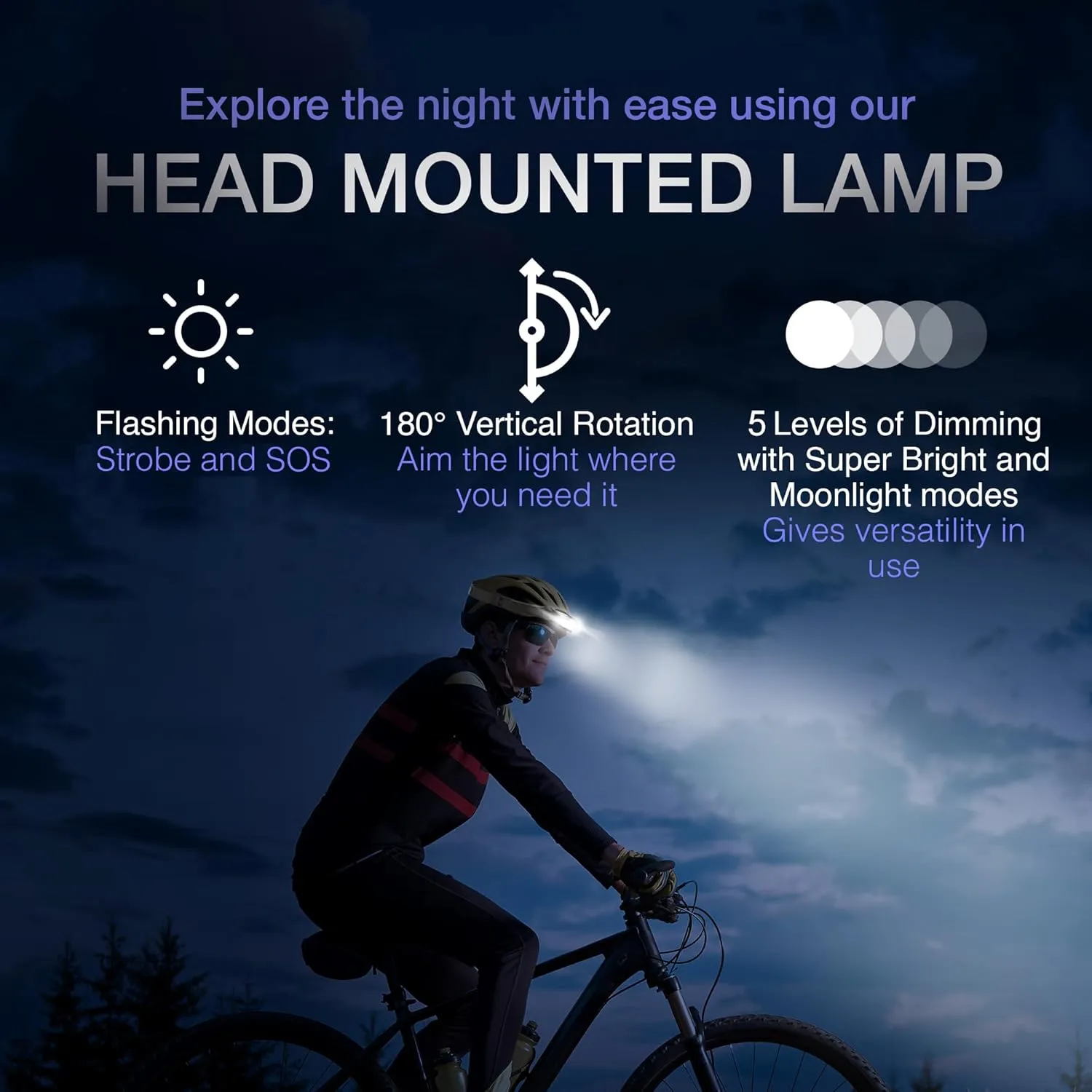 K-Bern Rechargeable Headlamp. 1850 Lumen, Ultra Bright Head Lights for Forehead. Waterproof, Lightweight Aluminum, 2600mAh Battery, Perfect for Dog Walking, Camping, Hiking & Hard Hats