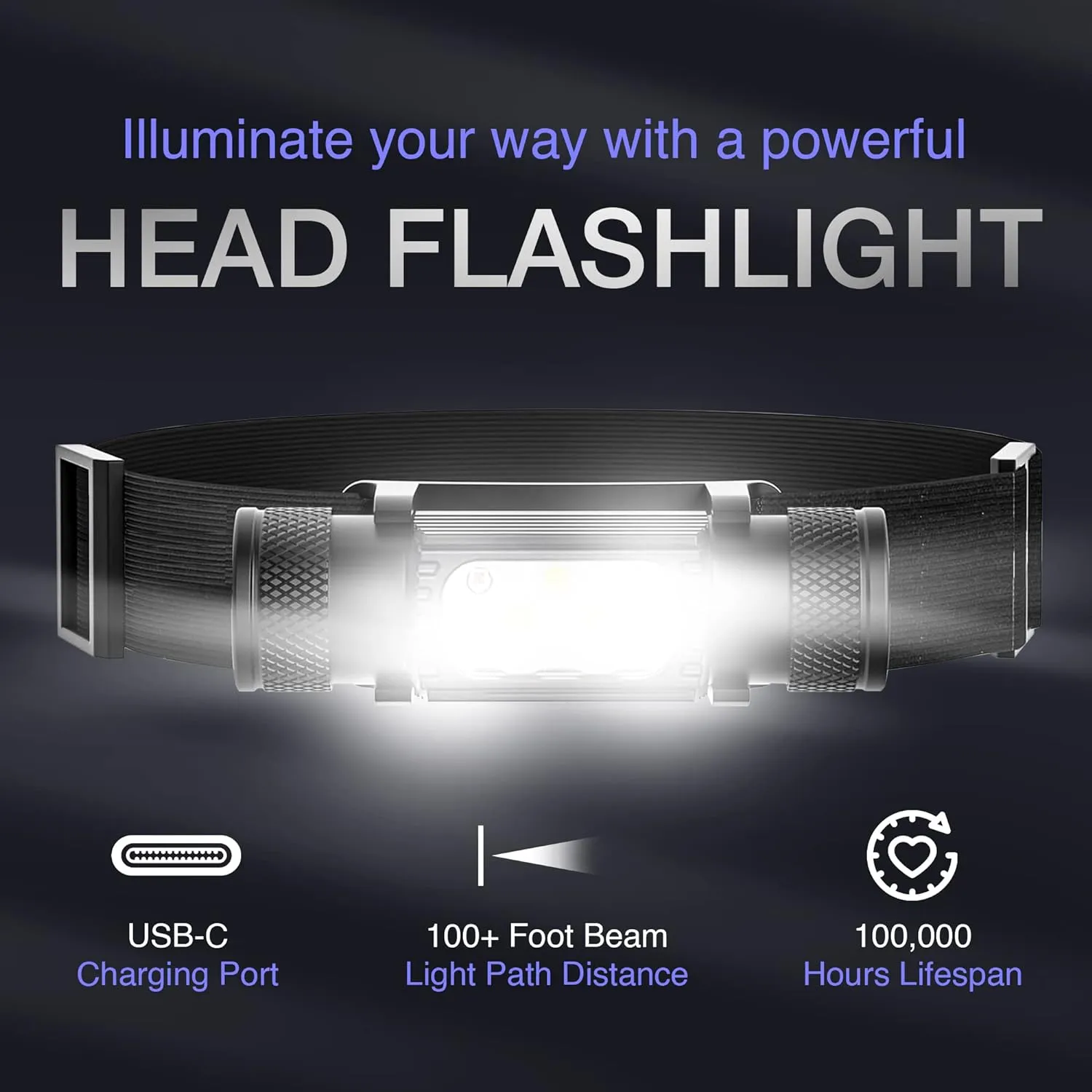 K-Bern Rechargeable Headlamp. 1850 Lumen, Ultra Bright Head Lights for Forehead. Waterproof, Lightweight Aluminum, 2600mAh Battery, Perfect for Dog Walking, Camping, Hiking & Hard Hats