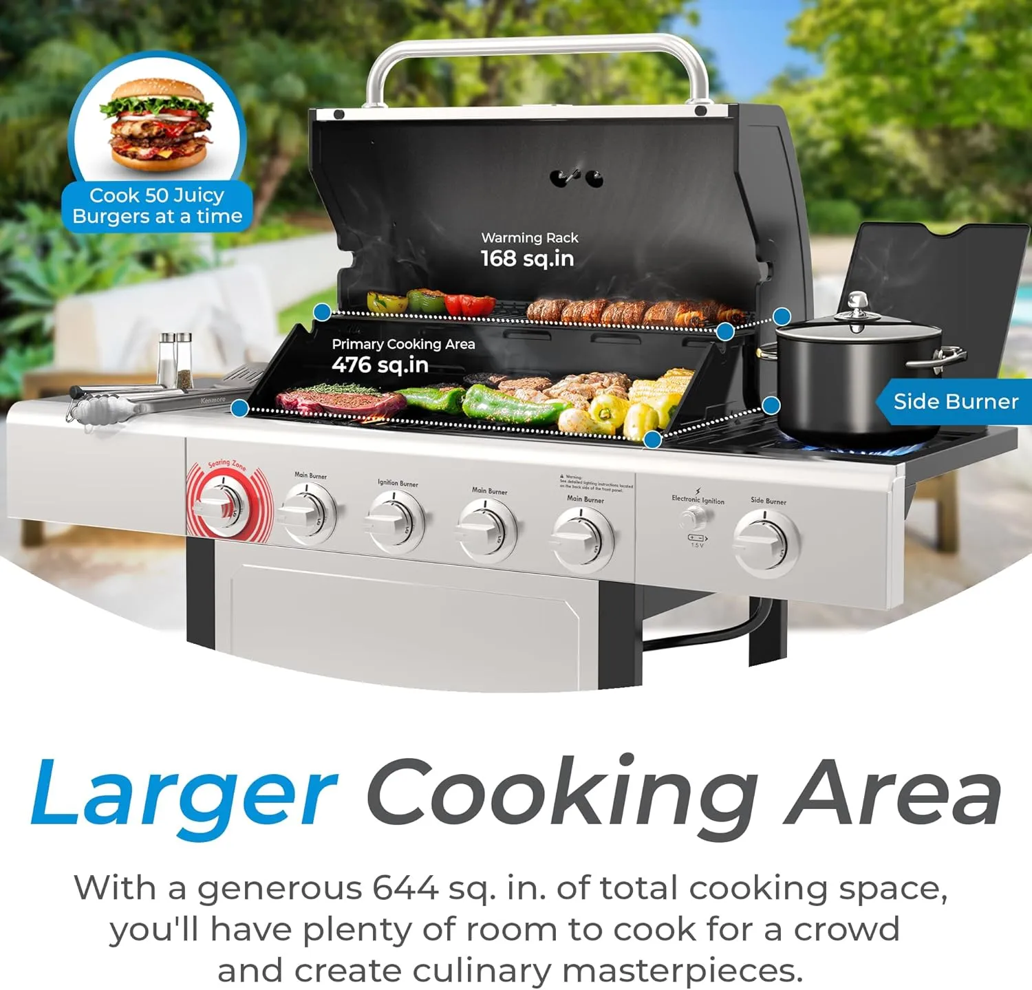 Kenmore BBQ Propane Gas Grill - 5 Burners with Side Burner & Searing Zone, 644 Sq. In. Stainless Steel Grill, 66,000 BTU, Ideal for Outdoor Cooking, Patio & Backyard, Silver