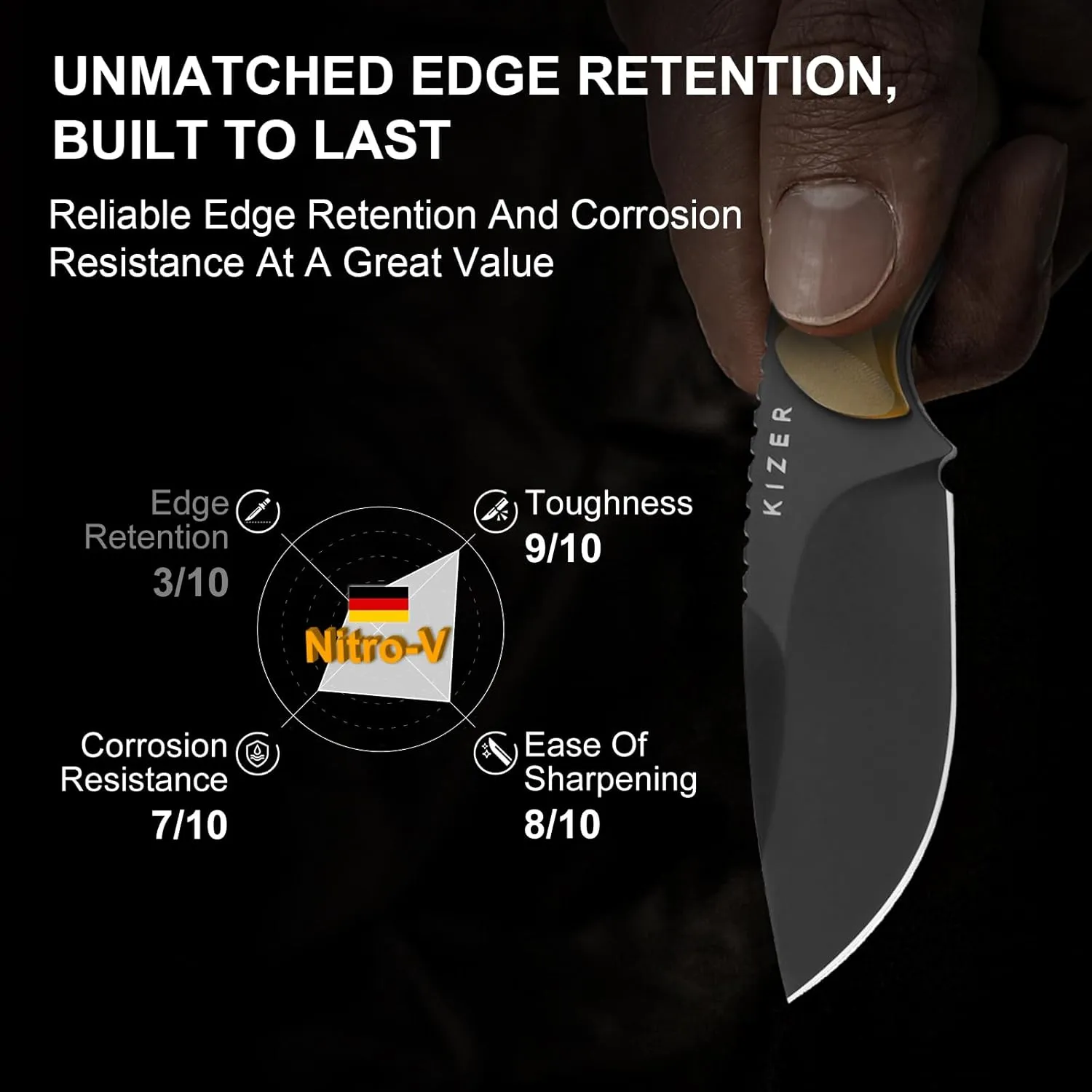 Kizer BUDDY Fixed Blade EDC Knife, 3" Nitro-V Steel Camping Knife with Yellow PEI Handle, Comfortable Everyday Carry Hunting Knives with Kydex Sheath for Outdoor Hiking Activities 1081A1