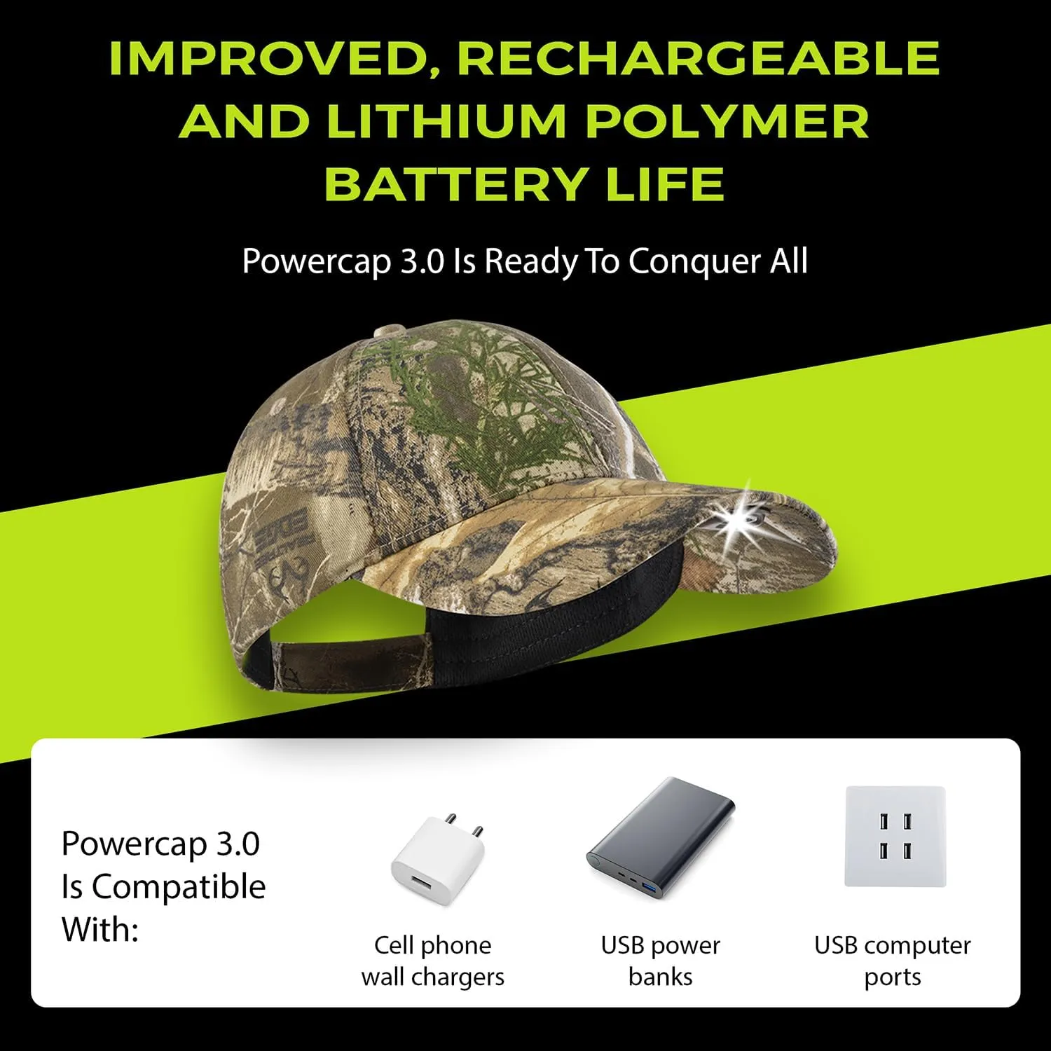 LED Hat Light - POWERCAP Baseball Cap with Light Built in - LED Cap Visor Light with Bright Headlight and IPX4 Rating