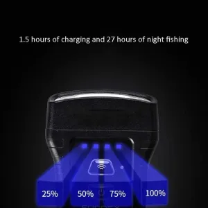 LED Head Torch,Headlamp Flashlight - Great for Camping, Hiking, Dog Walking, Kids, of The Lightest White Headlight
